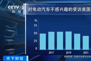 ?2015年华夏花1400万贿赂深圳，深圳队后卫独吞了600万❗